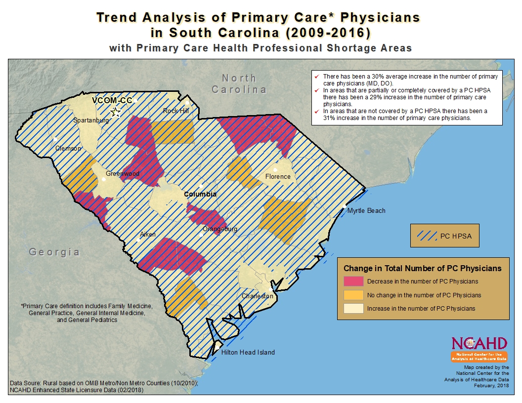 SC Primary Care Physicians Change with HPSA (2009-2017)